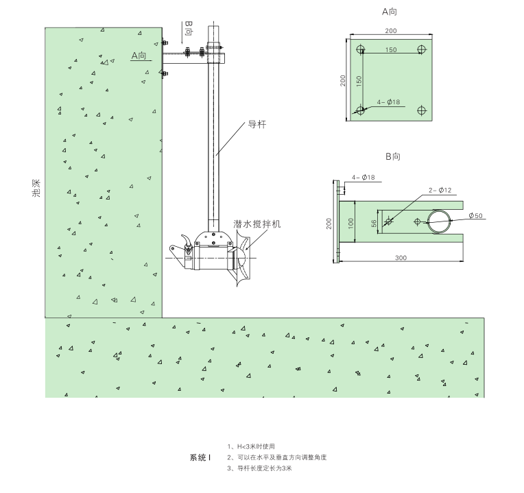 潛水攪拌機 QJB1.5/6-260/3-980S